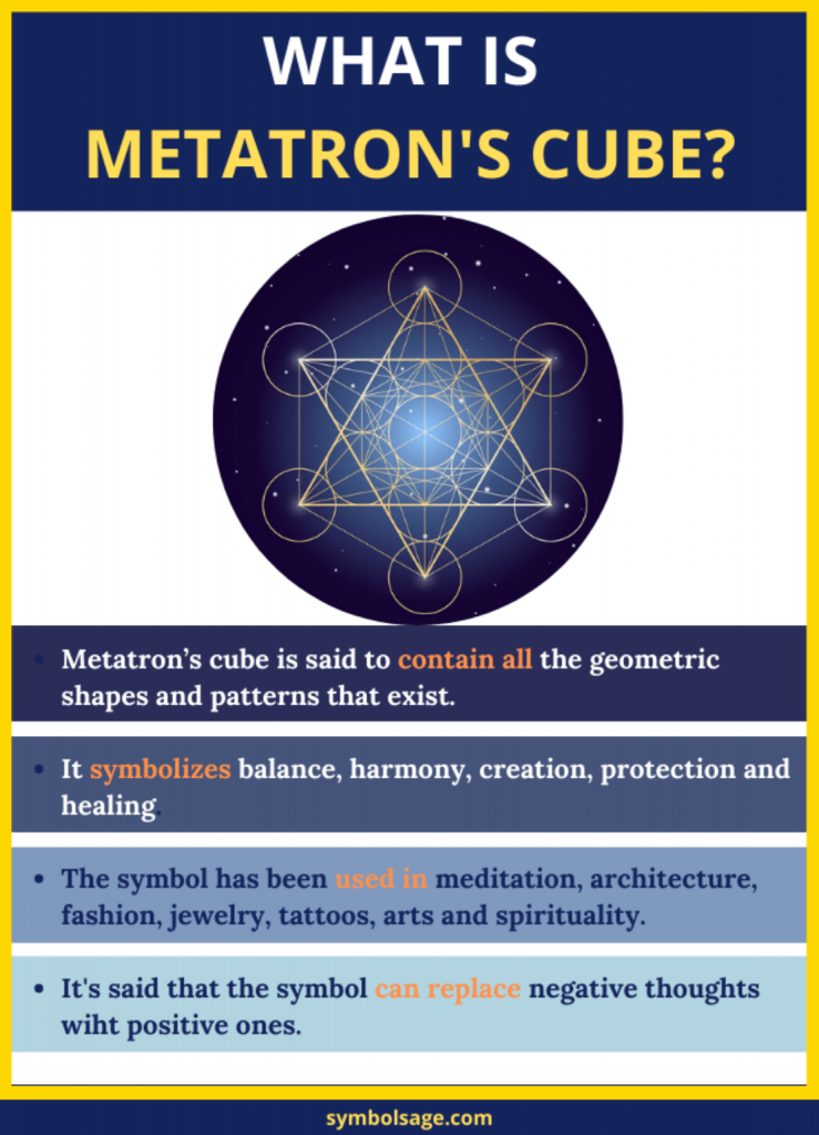 Metatrons Cube Lotus Belt
