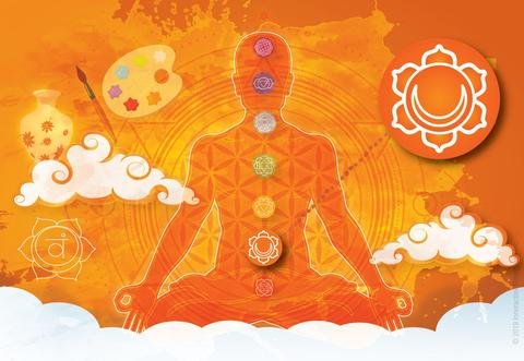 Orange-Chakra-Sacral-Chakra-Color-Meaning-and-Benefits2